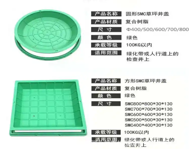 阳春树脂复合种植井盖展示